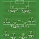 부산에서 줄돔회 먹었는데 맛있어서 베스트11 이미지