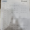 24시 와이즈 동물메디컬센터 이미지