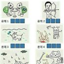 넌센스 이미지
