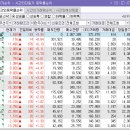 엘엔에프 네트웍스 이미지