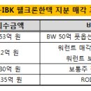 한텍서비스 이미지