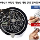 전자 이미지