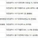 의료법인 규웅의료재단 이미지