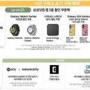 세븐일레븐 경북대점 이미지