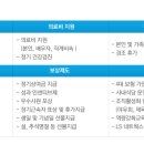 (주)토리컴