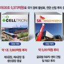 의료법인 원의료재단 주병원 이미지