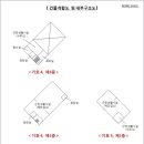 화성4리 이미지