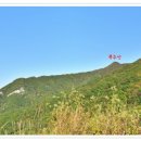 복주산
