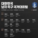 남자 축구국가대표 벤투호 2기발표(feat. 역대급 난리난 티켓팅) 이미지