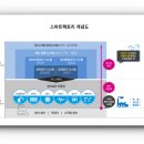 에이치씨산업 이미지