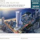 해운대역 이미지