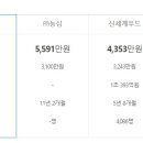 (주)오뚜기