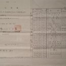 11-1 생활도자공예품 제작과정 | 한국 현대 도예의 선구자 신상호의 예술 세계