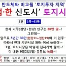 '땅', 동영상 특강-반도체 토지와 비교될 '한강+검단 신도시 토지시장'-① 이미지