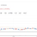 세원물산 핀포인트뉴스