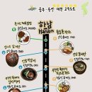 덕유산(상)휴게소 이미지