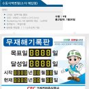 고려전자 이미지