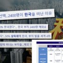 대한상공회의소