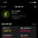 정스키 네이버블로그