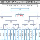 2024년 왕중왕전 대진표 및 1차전 중앙대전 안내 이미지