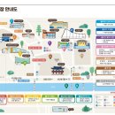 무주예체문화관 2층 | 무주반딧불 무주축제 무주반딧불축제 &#34;제29회 무주반딧불축제&#34; 다녀 온 후기