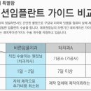나치과의원 이미지