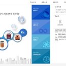 상신 이미지