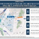 동대문지상상가 2층 이미지