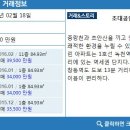 마들공인중개사사무소 이미지