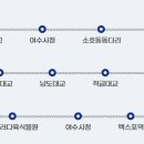 이순신문화유적코스 이미지