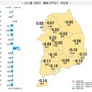 세종 아파트 매매가 상승 지속 언제까지(?), 한·미 금리차 변수~! 이미지