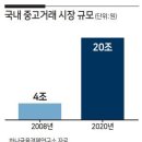 리커머스 이미지