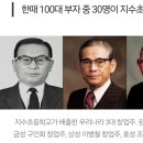 만석군 네이버블로그