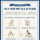 순천청년센터 세미나실2 이미지