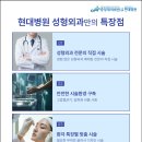 현대성형외과