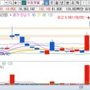 이룸 발전소 이미지