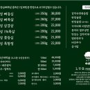 숙성도애월점 이미지