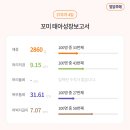 삼성미즈병원