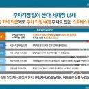 에스케이문화 네이버블로그