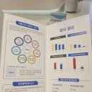 이지브레인의원 | 불면증, 우울증 극복을 위한 여정. 이지브레인 서초 deep TMS 치료 후기 (이수역 정신과,방배동 정신과...