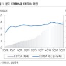 퍼블릭프로 티스토리