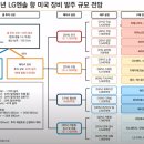 2023년 선대인경제연구소 소개 종목 수익률(3월28일자) 이미지