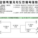 제59회 강원특별자치도민체육대회(고등부) 대진표(5월23일~25일=양양군) 이미지
