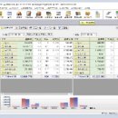 투게더유통 - 양주시 삼숭로38번길 80 | 투게더유통
