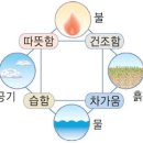 84건어물 이미지