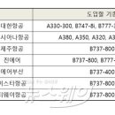 난다 이미지