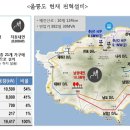 (주)섬엔지니어링 이미지