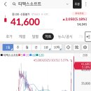 하누리 소프트 이미지