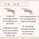 [덕성여대/덕약]🌺덕성[德成]의 성덕이 되기 위해📣 ❗️ 2022 성덕[成德]면스와 함께할 멘티분들을 모집합니다❤️ 이미지