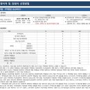 세광엔지니어링주